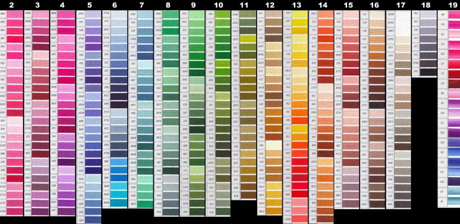 Pantone color swatches in all colors