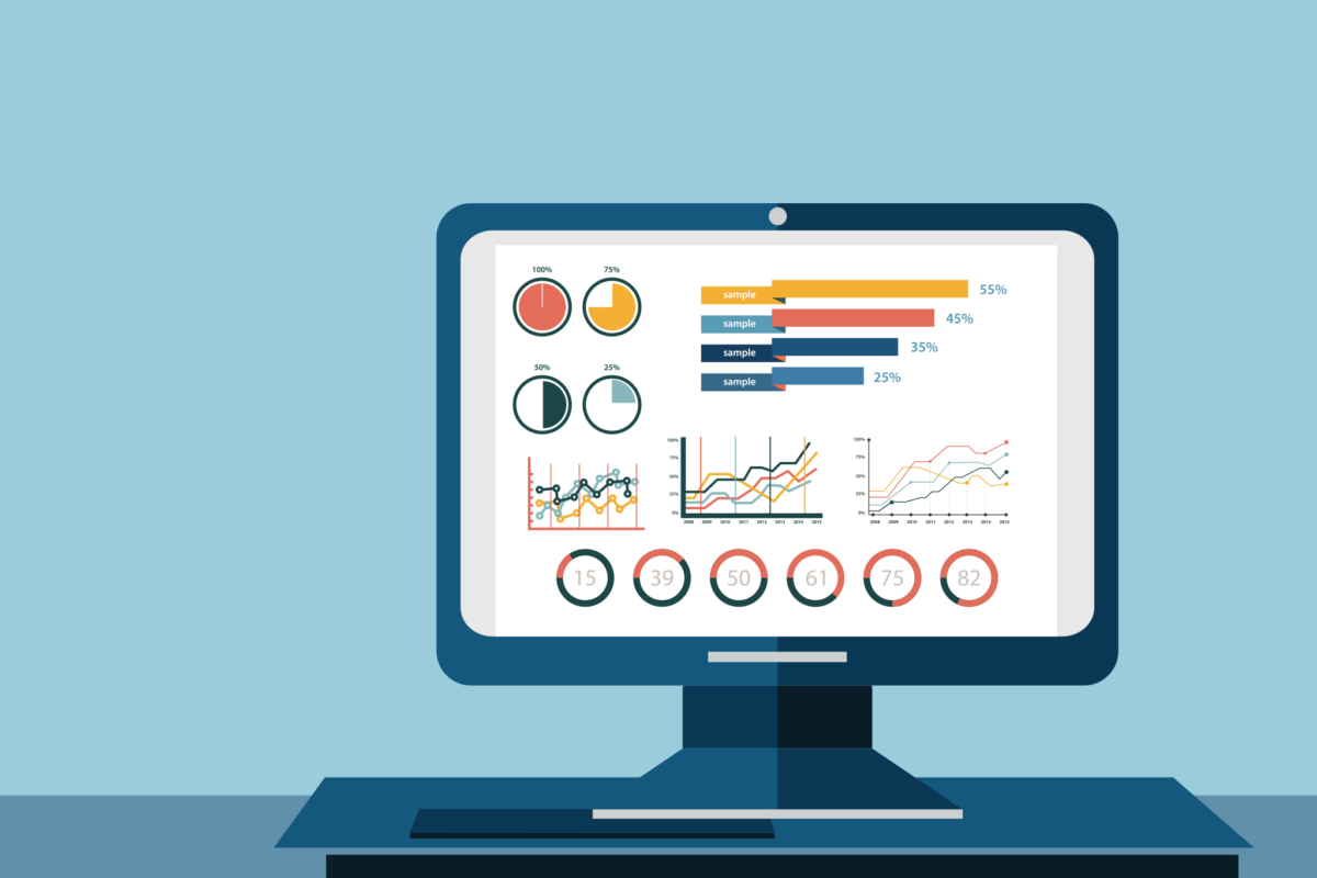 computer screen showing various types of charts and graphs