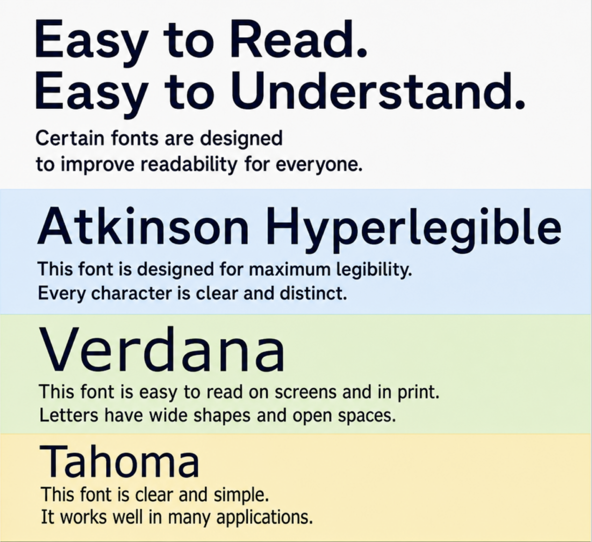 Easy to read. Easy to understand. Certain fonts are designed to improve readability for everyone. Atkinson Hyperlegible. This font is designed for maximum legibility. Every character is clear and distinct. Verdana. This font is easy to read on screens and in print. Letters have wide shapes and open spaces. Tahoma. This font is clear and simple. It works well in many applications.